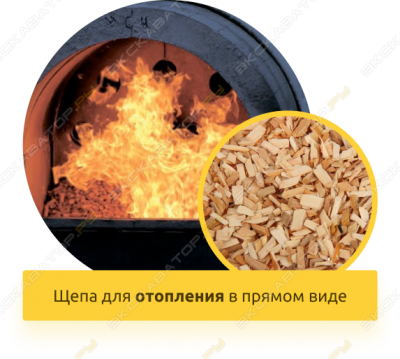 Станколес-Трейд Дровосек М600 [2]