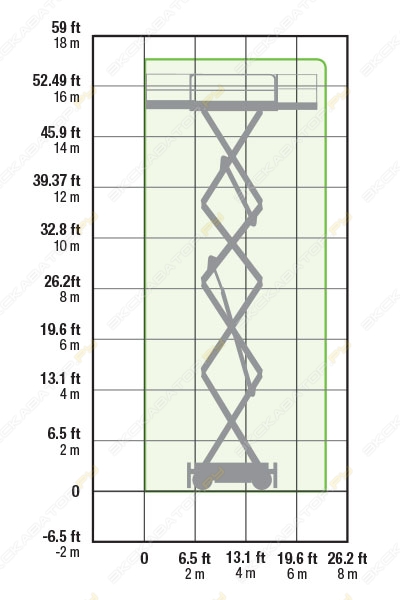 Skyjack SJ 9250 [3]