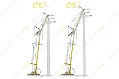 Liebherr LTM 1750-9.1 [1]