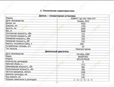 Азимут ЭД-250-Т400-1РП Bearford [4]