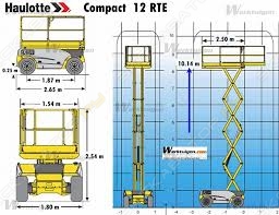 Skyjack SJ 6832 RT [3]