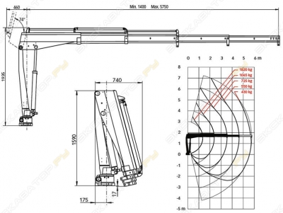 HIAB 026 T-3 [1]