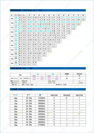 QTZ600 (H8042A)  [1]