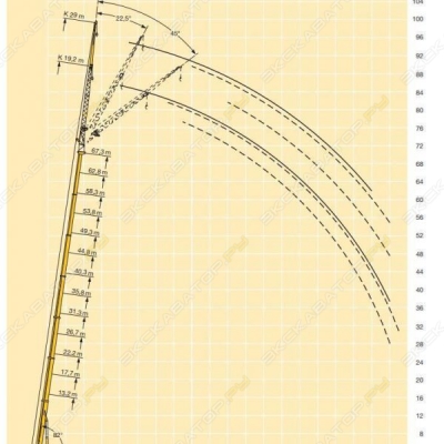 Liebherr LTM 1200-5.1 [2]