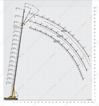 Liebherr LTM 1300-6.2 [1]