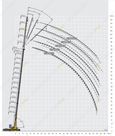 Liebherr LTM 1450-8.1 [1]