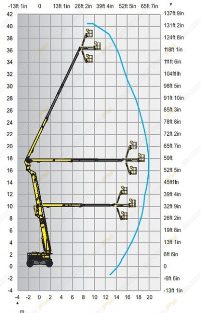 Haulotte HA 41 PX-NT [2]