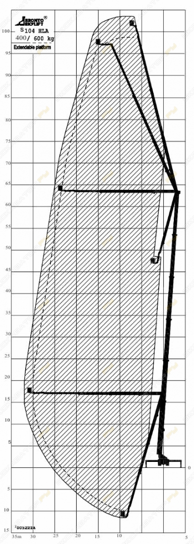Bronto Skylift S 104 HLA [2]