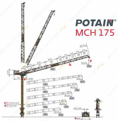 MCH 170 [4]