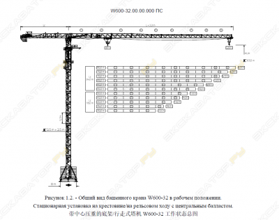 Zoomlion W600-32U [1]