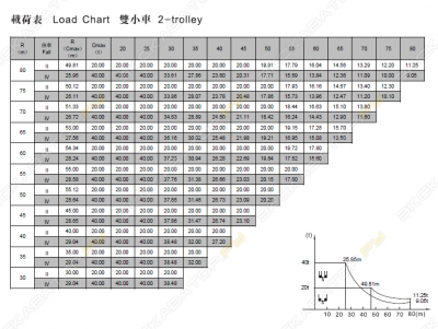 ZTT1160-40 [2]
