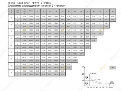 ZTT656-26 [2]