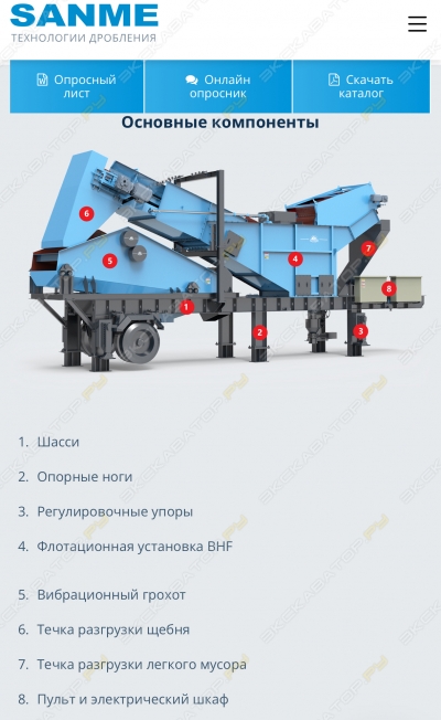 Sanme PPHF10 [1]