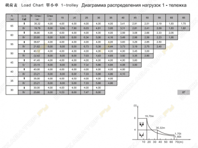 ZTM ZTT186 [1]