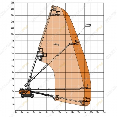 Skyboom GTBZ-26J [1]