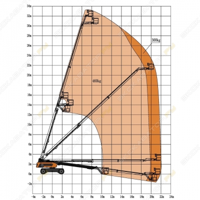Skyboom GTBZ-32J [1]