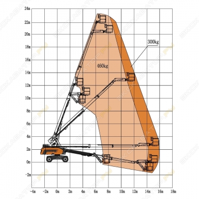 Skyboom GTBZ-22J [1]