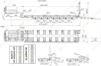 Спецприцеп 9942L7 [3]