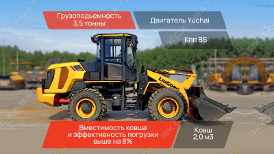 LiuGong 835H [2]