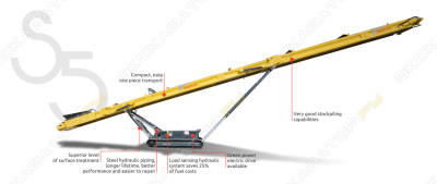 Stacker S5 [0]