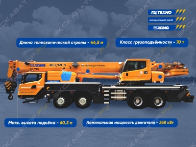 XCMG XCT70 S [1]