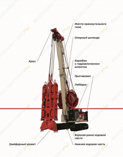 Topdrill TG55D [1]