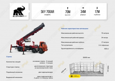 SKY 700AR [1]