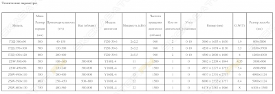 ZSW [1]