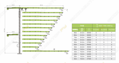 Zoomlion W600-25U [2]