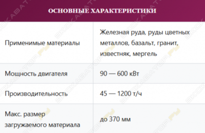 Комнет СС100 [2]