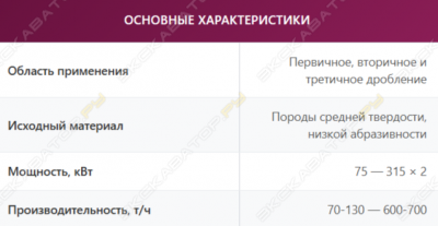 Комнет PFR1620 [2]
