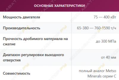 Комнет PEV80 [3]