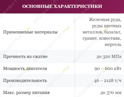 Комнет MHP 400 [4]