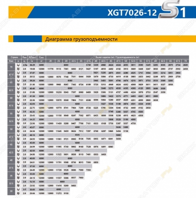XCMG XGT7026-12S1 [2]
