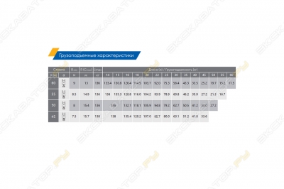 XCMG XGL2160 [1]