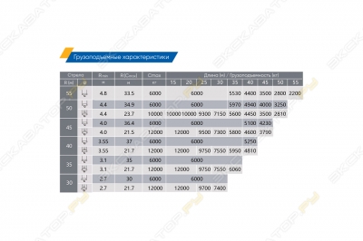 XCMG XGL190-14S [1]