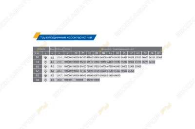 XGT2300-120S [1]