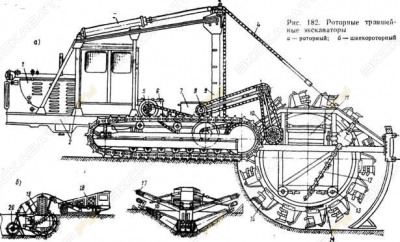 изготовление запчастей [1]